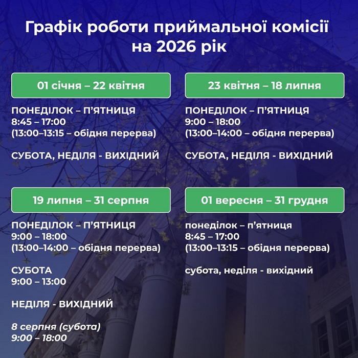 графік роботи ПК на 2026 рік